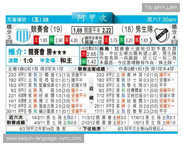 波胆高赔率平台推荐 电子竞技投注避坑防骗指南