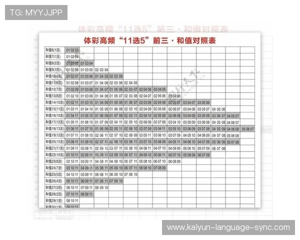 靠买波胆发财的人如何避坑防骗玩转彩票数字高频玩法